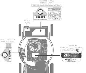 Label Map Diagram and Parts List for 12AVU2V3752 2022 Yard Machines Lawn Mower